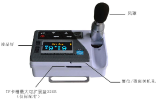 ASV5910型 個人聲暴露計（包括防爆、煤安）